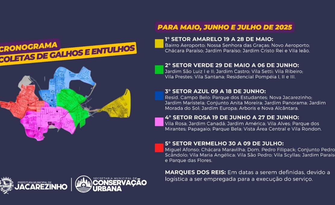 CRONOGRAMA - COLETA DE GALHOS E ENTULHOS