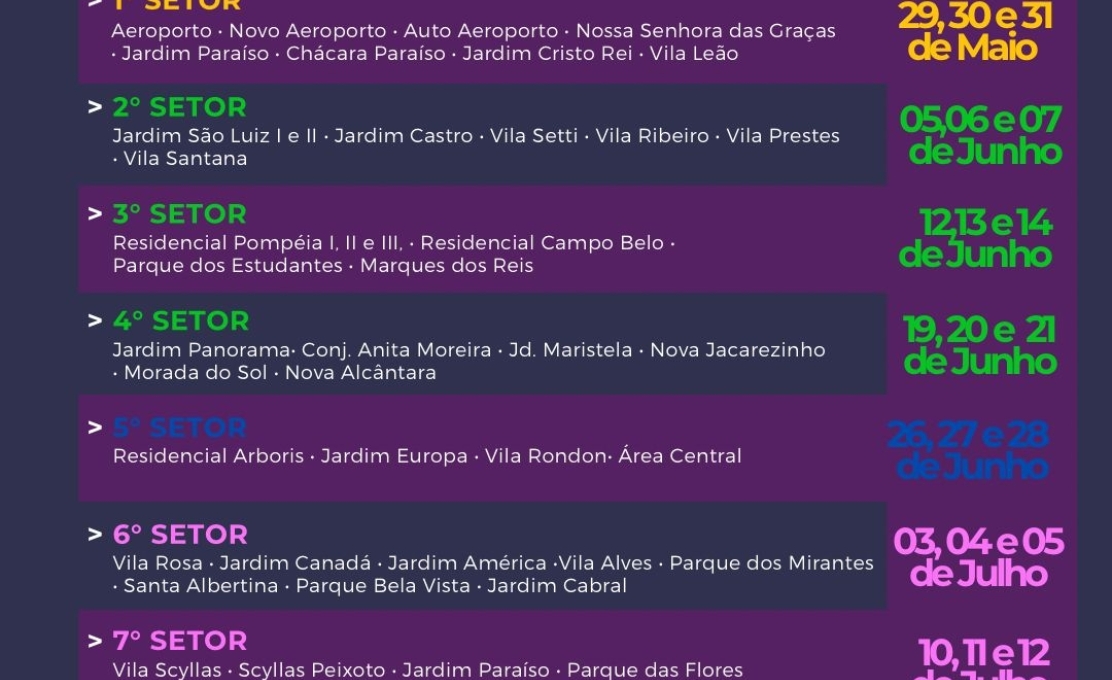 Confira o cronograma de descarte de galhos e entulhos de maio a julho de 2026 em Jacarezinho!