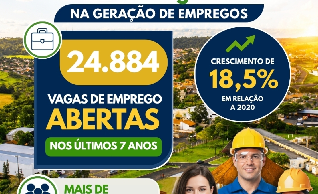 Jacarezinho Avança na Geração de Empregos e Fortalece sua Economia