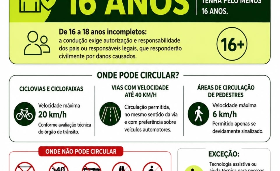 Confira as novas regras para bicicletas elétricas, patinetes e motinhas no Paraná