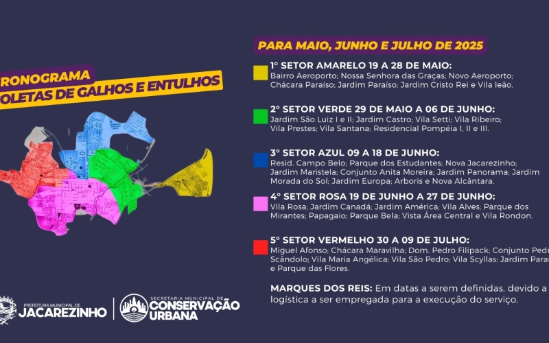 CRONOGRAMA - COLETA DE GALHOS E ENTULHOS